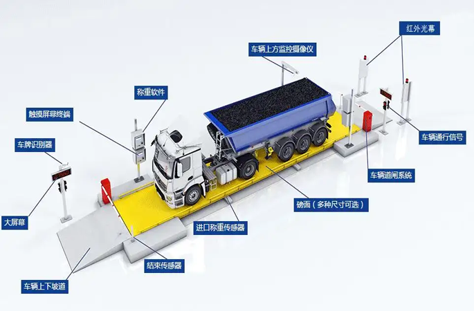 米兰app官网登录入口手机版——物料验收管理系统 米兰app官网登录入口手机版——物料验收管理系统