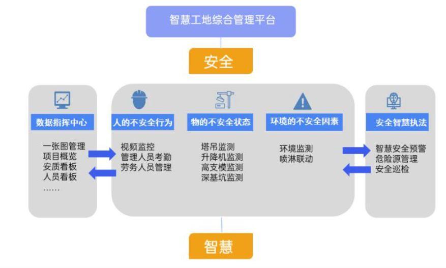 浅谈米兰app官网登录入口手机版管理平台系统有哪些功能? 浅谈米兰app官网登录入口手机版管理平台系统有哪些功能?