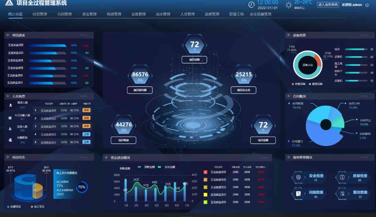 米兰app官网登录入口手机版工程项目管理系统,建筑行业的革新者 米兰app官网登录入口手机版工程项目管理系统,建筑行业的革新者