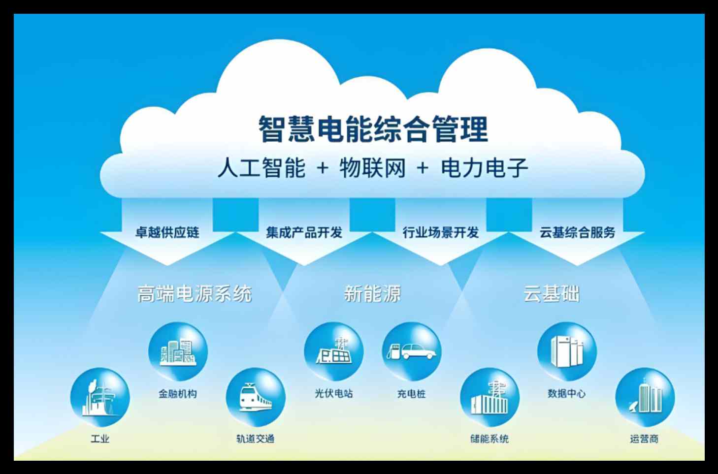 米兰·全站app登录app下载的化工建设米兰app官网登录入口手机版方案适用于哪些人群? 米兰·全站app登录app下载的化工建设米兰app官网登录入口手机版方案适用于哪些人群?