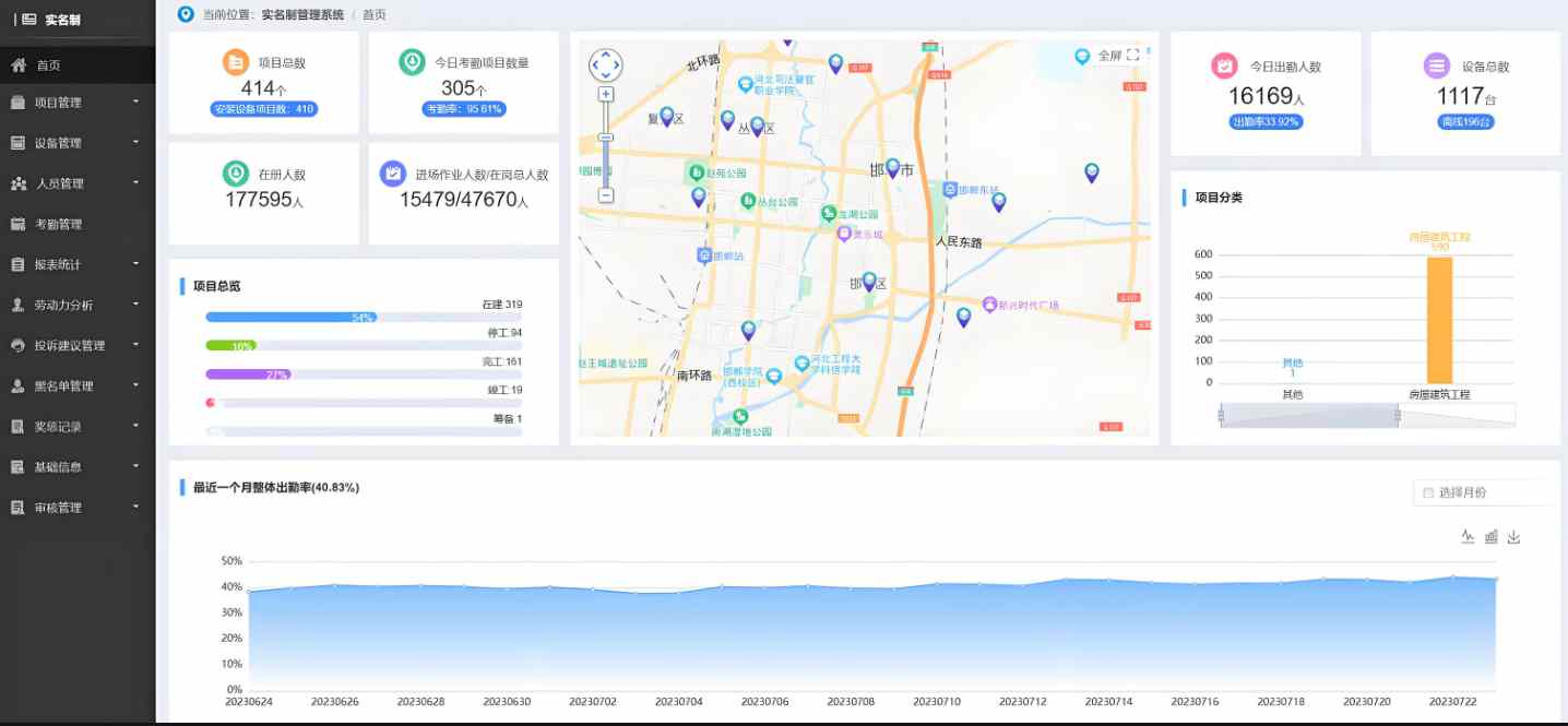 劳务实名制管理系统如何实现工人的全面管理? 劳务实名制管理系统如何实现工人的全面管理?