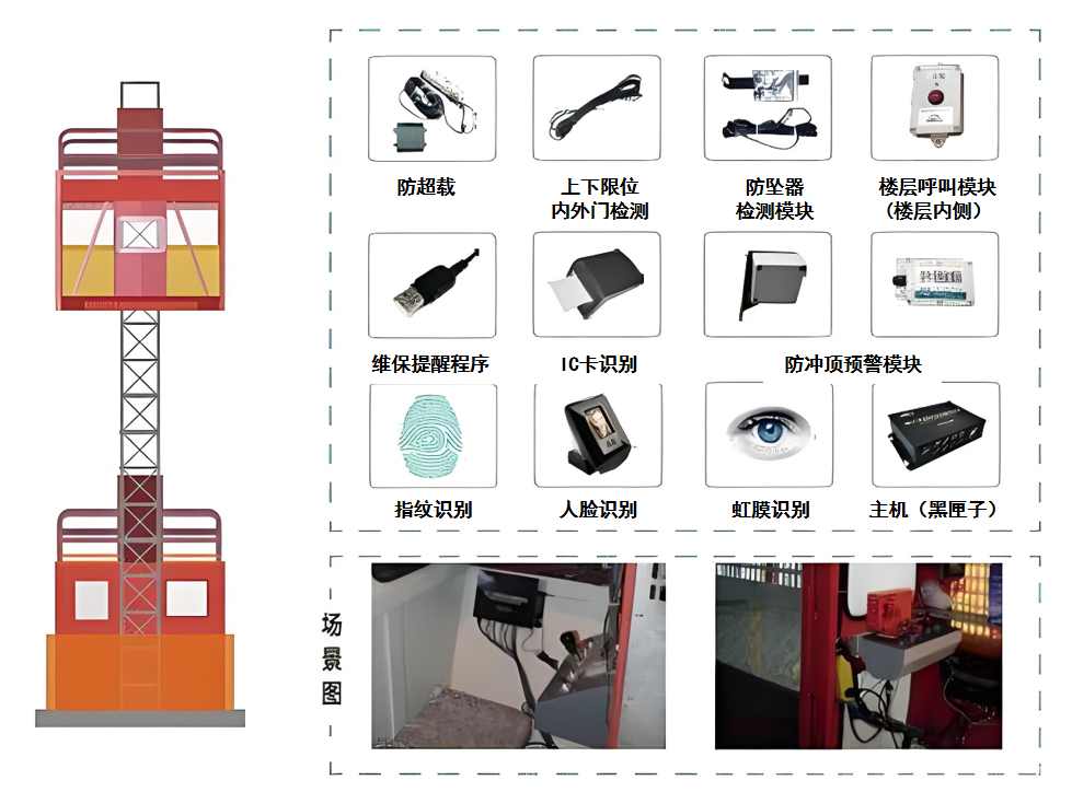 建筑升降机监测系统选购指南:五大关键因素助您高效决策! 建筑升降机监测系统选购指南:五大关键因素助您高效决策!