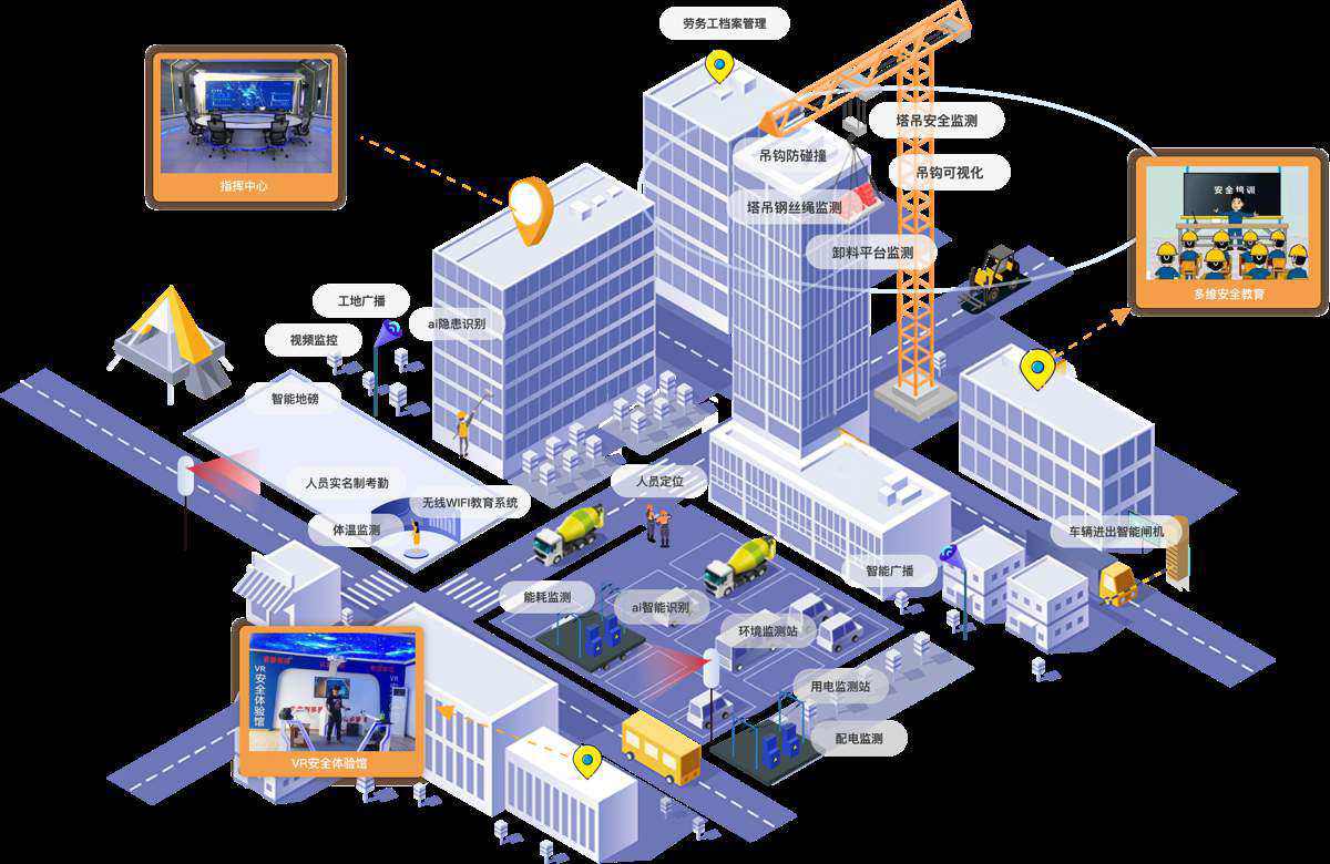 施工管理-米兰app官网登录入口手机版总览.jpg 施工管理-米兰app官网登录入口手机版总览.jpg