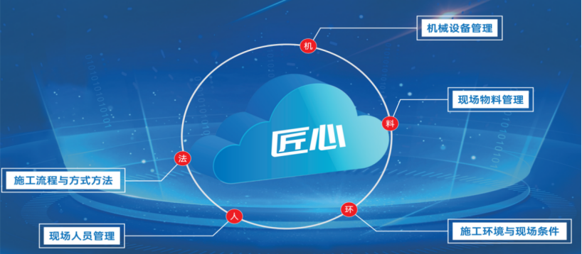 什么是米兰app官网登录入口手机版？米兰app官网登录入口手机版包含哪些子系统？