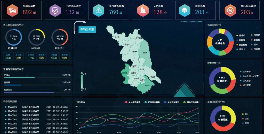 米兰app官网登录入口手机版监管平台的价值：提高效率，保障安全，推动智能化发展！