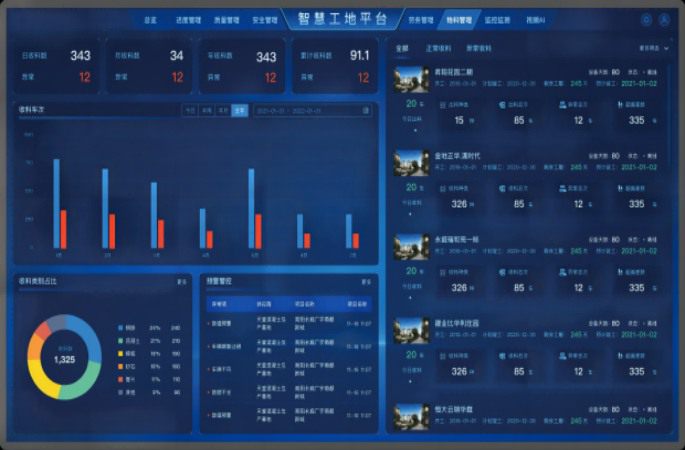 米兰app官网登录入口手机版物料管理系统平台：功能解析与优质供应商推荐