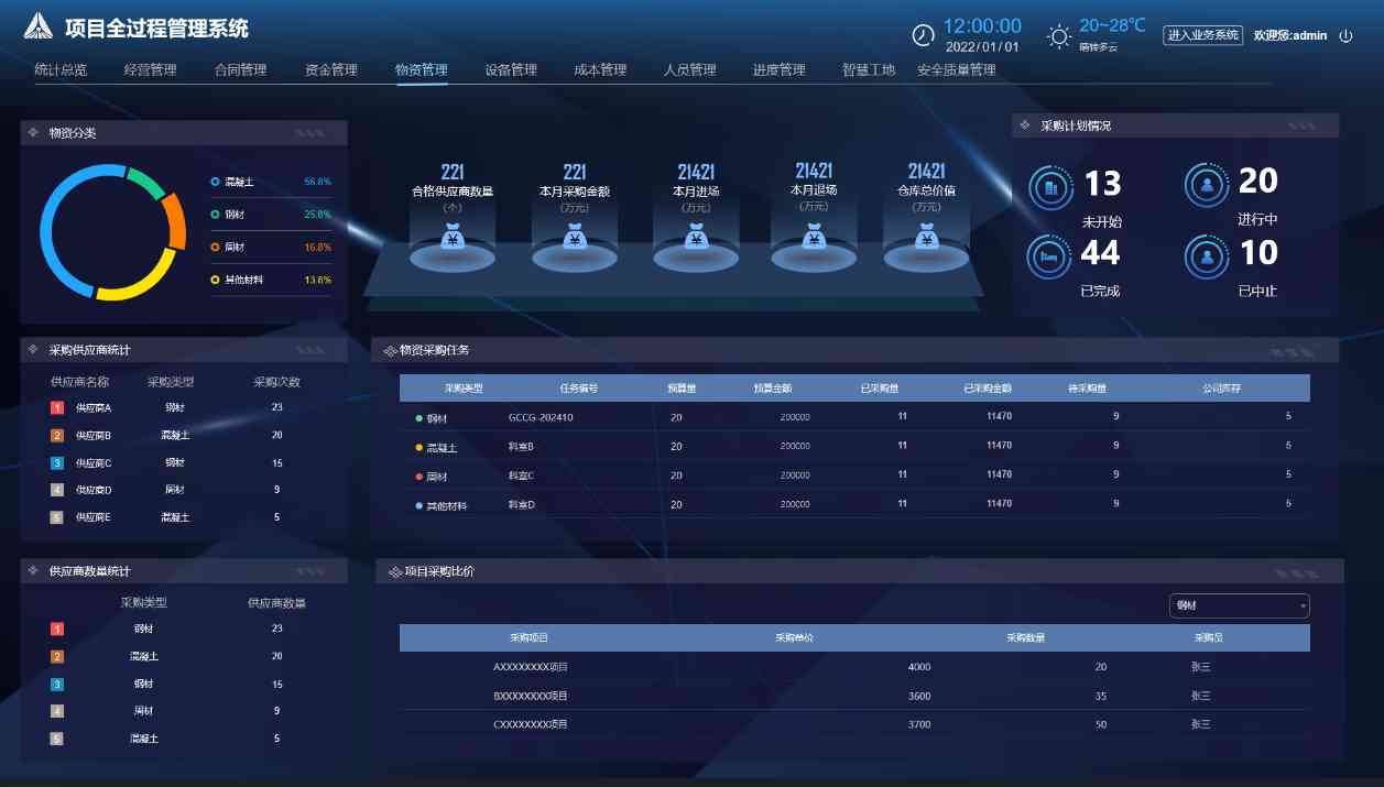 提升建筑效能的终极武器：建筑工程数字化管理系统！