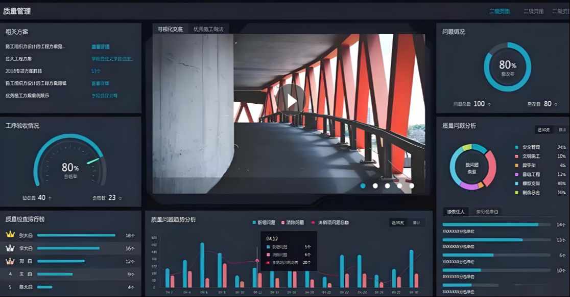 米兰app官网登录入口手机版的五个基本要素