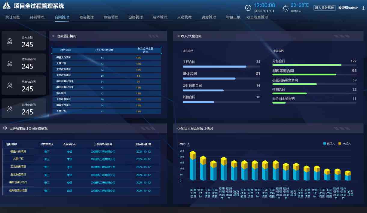 工程项目合同管理系统：揭秘其核心作用与全面管理内容