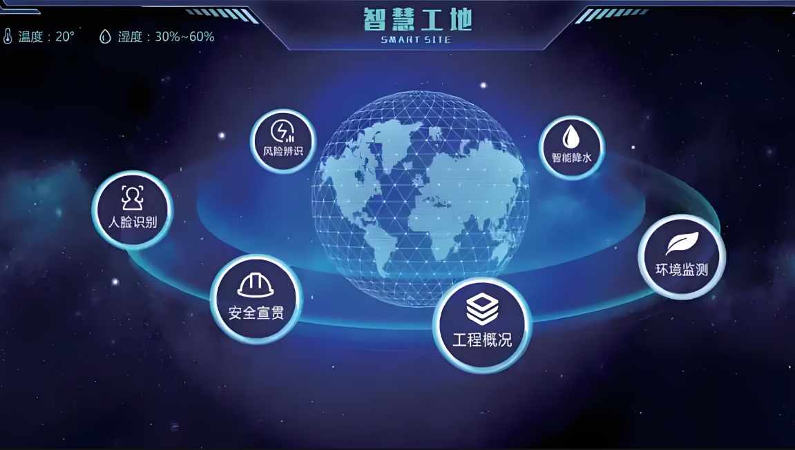 米兰app官网登录入口手机版的五个基本要素包含哪些？