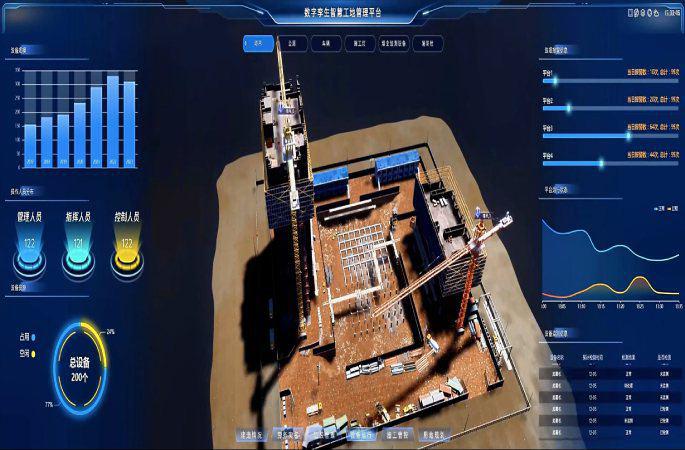 数字孪生系统：米兰app官网登录入口手机版的革命性转变