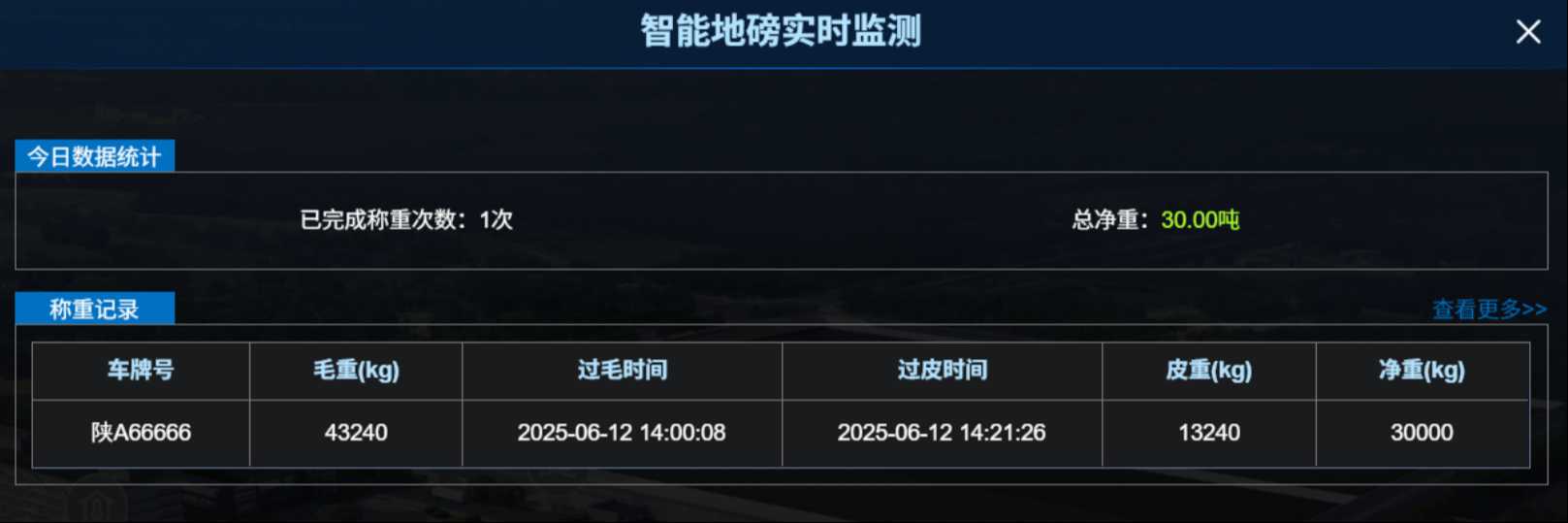 智能地磅系统：让称重管理进入“无人化、标准化”新时代！
