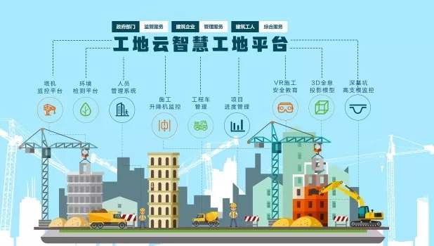 米兰app官网登录入口手机版解决方案提供商为何不可或缺？