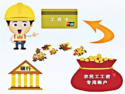 《工程建设领域农民工工资专用账户管理暂行办法》的通知-米兰·全站app登录app下载