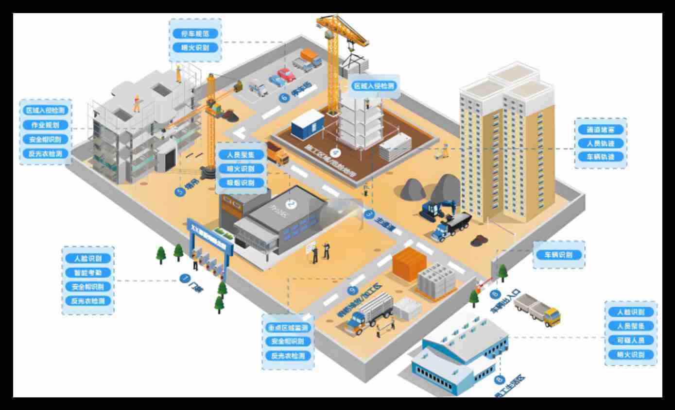米兰app官网登录入口手机版主要的组成要素包括哪些部分？