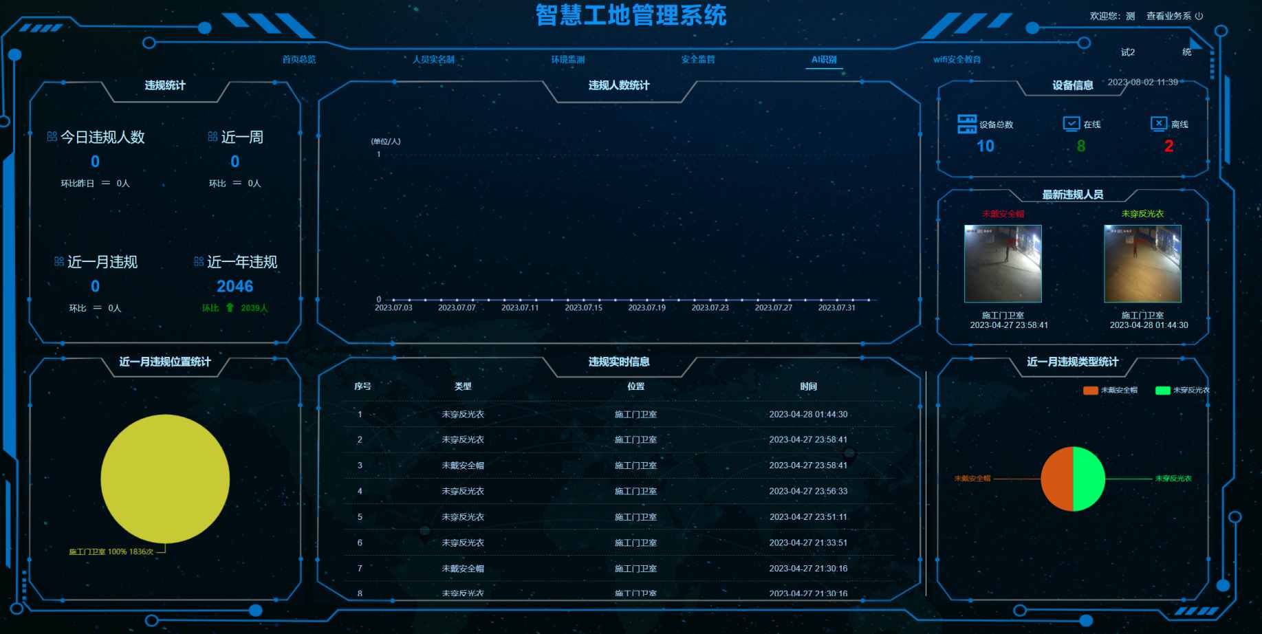 米兰app官网登录入口手机版人脸识别系统：提升工地安全管理的新利器！