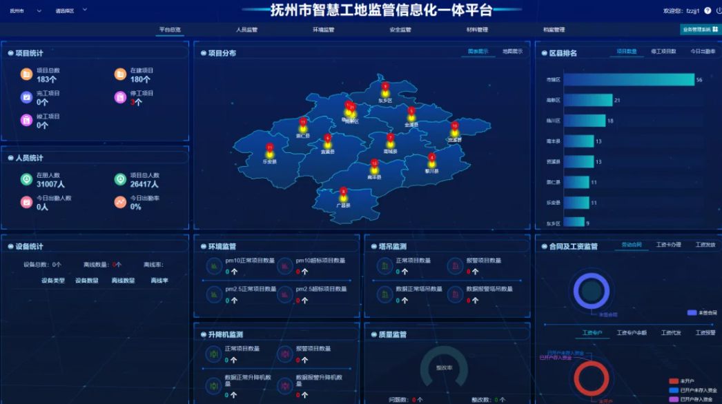 米兰app官网登录入口手机版的关键技术包括哪些?