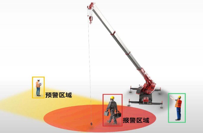 “匠心云”汽车起重机安全监测系统