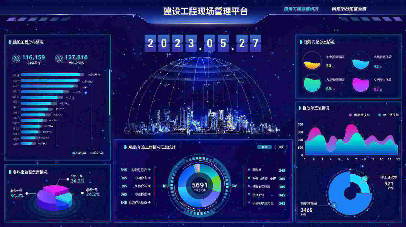 使用陕西米兰·全站app登录app下载的建设工程项目管理系统的企业多吗？