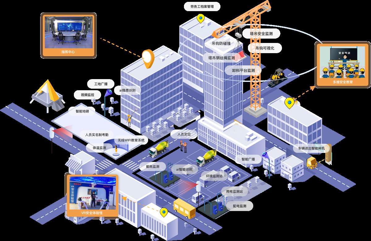 数字化米兰app官网登录入口手机版管理系统,施工现场数字化管理工具！