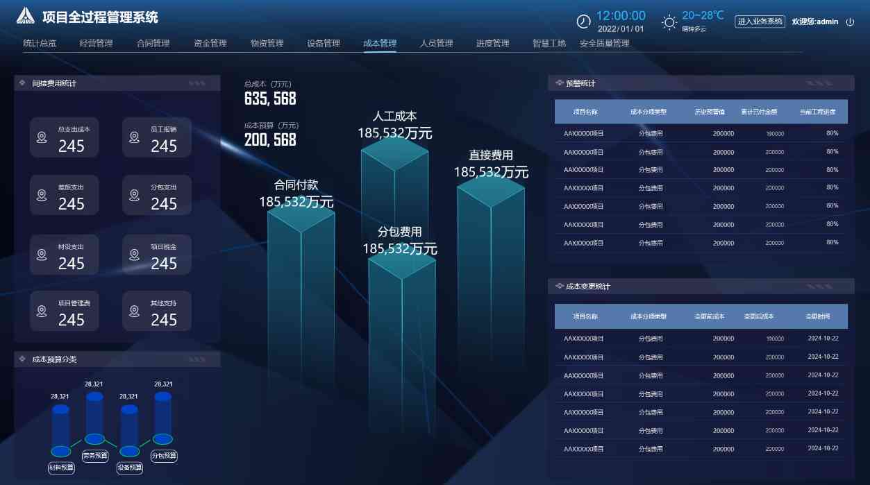 建筑工程项目管理系统都包含哪些系统和内容？
