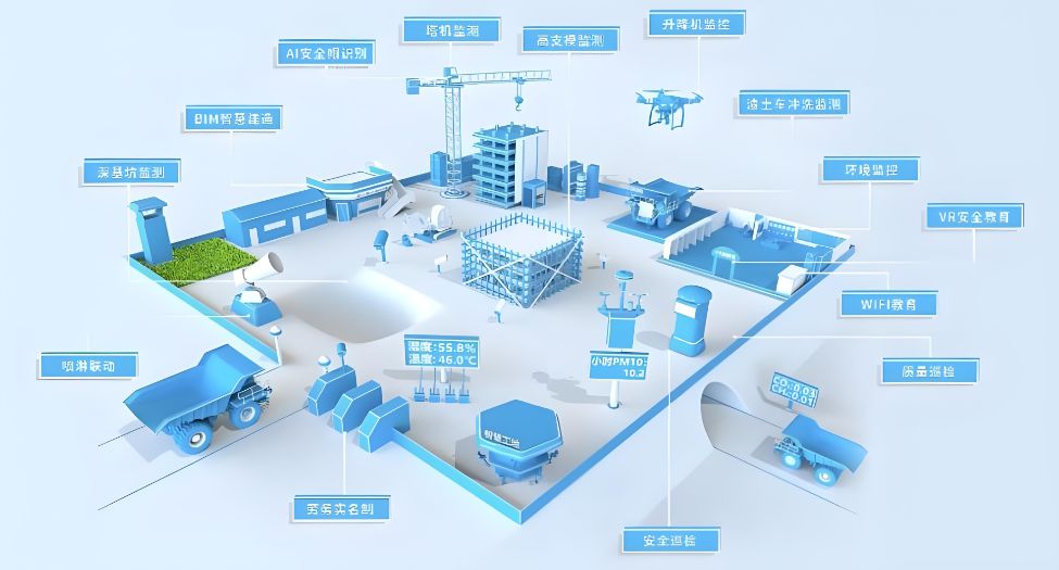 米兰app官网登录入口手机版安全管理，构筑数字化安全防线