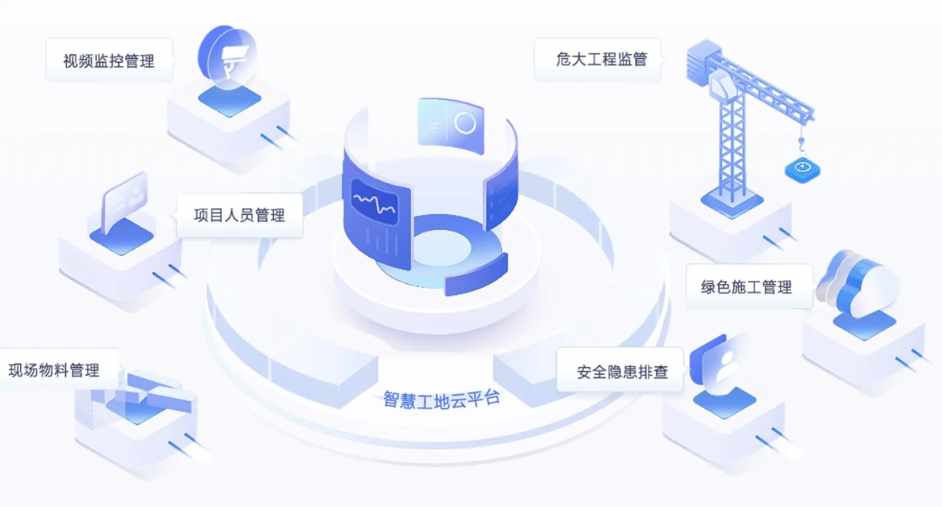 米兰app官网登录入口手机版施工建设解决方案：提升效率，实现智能化施工