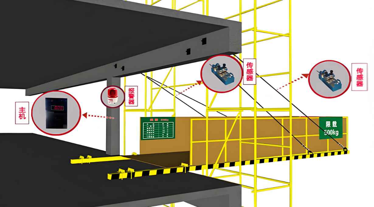 米兰app官网登录入口手机版卸料平台厂家到哪找？价格是多少钱？