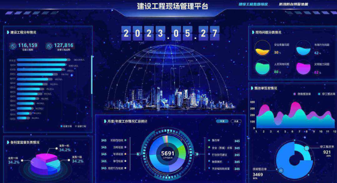 工程项目管理系统:助力企业提升项目管理效能 工程项目管理系统:助力企业提升项目管理效能