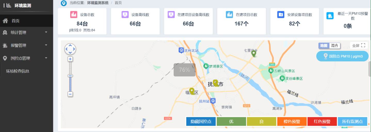 工地扬尘监测系统监测的正常数值是多少?多少算超标? 工地扬尘监测系统监测的正常数值是多少?多少算超标?