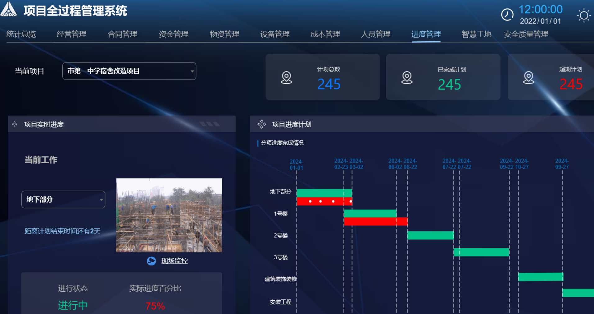 进度实时监控与动态纠偏